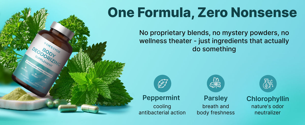 Eve's Cycle Body Deodorizing Supplement bottle surrounded by fresh parsley and peppermint, with a hint of liquid chlorophyll, emphasizing natural detox for body odor.
