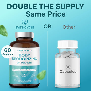 Body Deodorizing Supplement