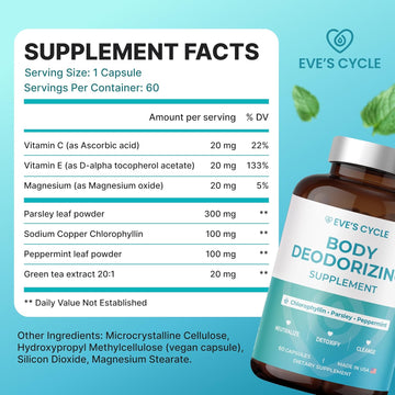 Body Deodorizing Supplement